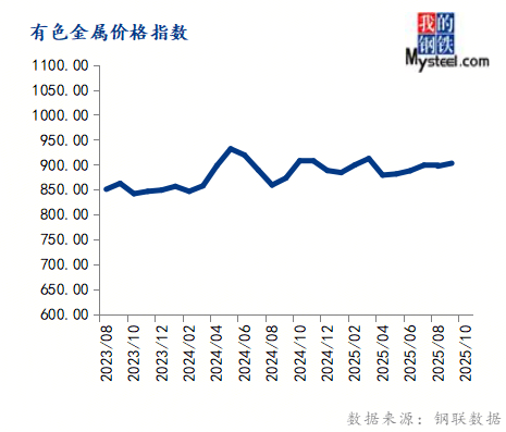 3687492d-8d82-4a89-9bff-64d554a6c38e